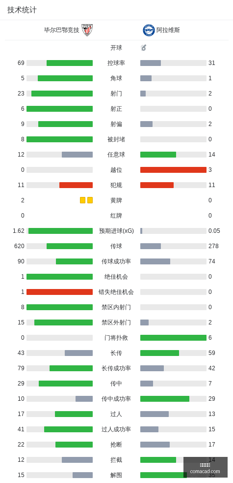 中国补能产,业争霸战,兆瓦迈向,博鱼体育,博鱼官网,体育赛事,真人娱乐,电竞直播