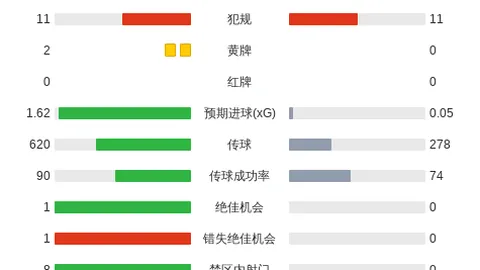 中国补能产业争霸战：从22兆瓦迈向100亿度能源里程碑生态竞赛全面升级
